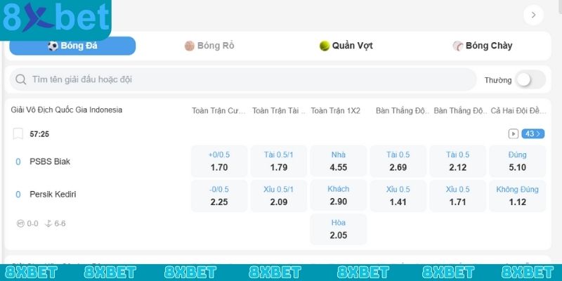 Cá cược thể thao cập nhật kèo đấu xanh chín