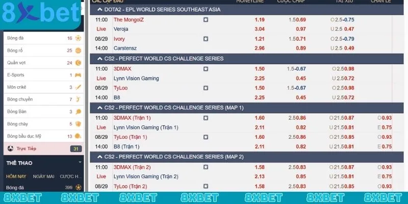 Ưu điểm tạo nên sự khác biệt của sảnh game CMD Thể Thao 8xbet