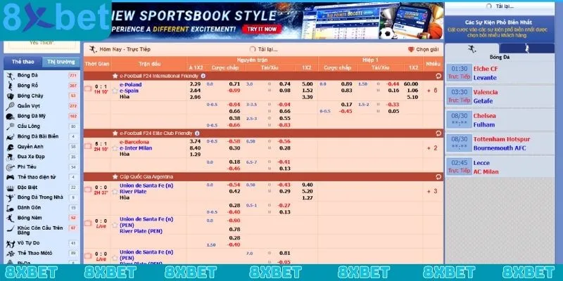 Vì sao mọi người nên chọn SBO Thể Thao để cá cược?