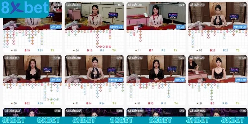 Quyền lợi của bạn khi tham gia tuyển dụng 8xbet